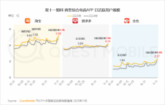 抖音精选深耕深度、学问性 