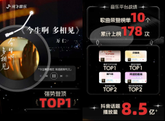 <b>这种感情设定很是适合短视频亲情、回忆等场</b> 